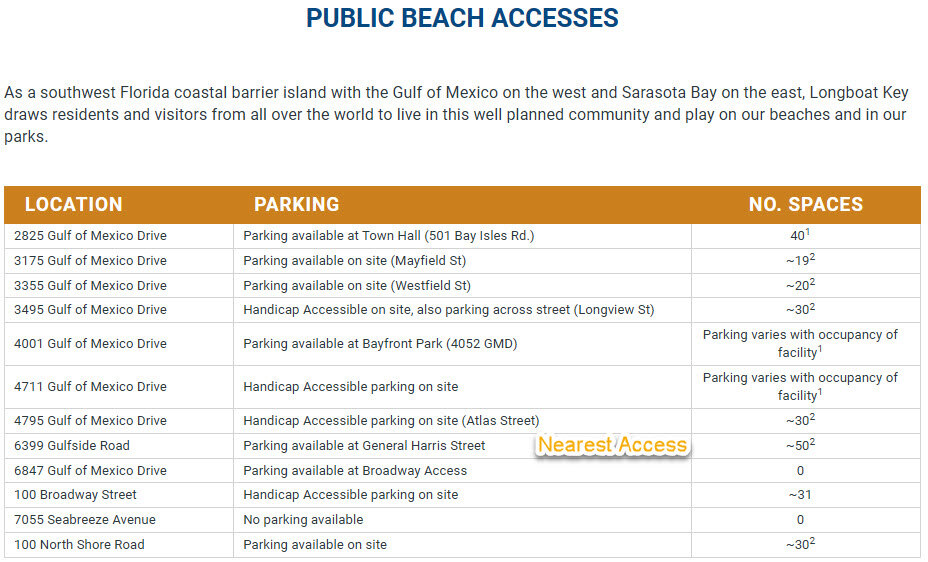 Harbor Villa Club 103 - Image 27